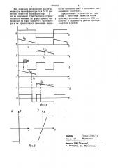 Устройство для управления силовыми транзисторами высокочастотного инвертора (патент 1089726)