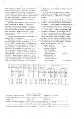 Суспензия для форм по выплавляемым моделям (патент 1533811)
