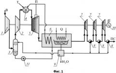 Способ комбинированной выработки электроэнергии, тепла и холода в парогазовой установке с инжекцией пара и парогазовая установка для его реализации (патент 2611921)