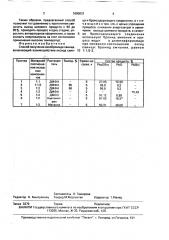 Способ получения оксоацетата свинца (патент 1680631)