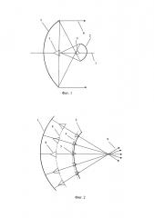 Многолучевая диапазонная зеркальная антенна (патент 2620875)