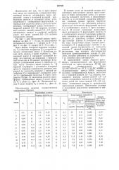 Пресс-форма для литья под давлением (патент 887220)