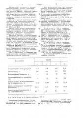 Способ получения оксиметилфурфурола (патент 1054349)