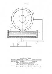 Устройство для получения волокон и порошка из расплава (патент 921670)