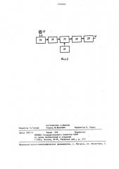 Третбан для лабораторных животных (патент 1324643)