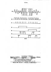 Временной дискриминатор (патент 847264)