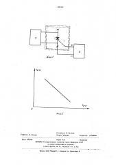 Способ измерения температуры структуры тиристоров (патент 600483)