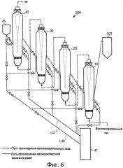 Способ получения расплавленного чугуна и установка для получения расплавленного чугуна (патент 2395588)