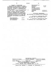 Композиция для отделочных работ (патент 876599)