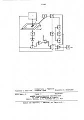 Денситометр (патент 765667)