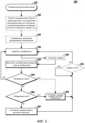 Способ и устройство для визуальной компенсации (патент 2550540)