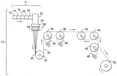 Изделия из термопластов с высокой степенью структурообразования (патент 2289597)