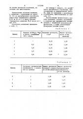 Способ получения адсорбента и носителя для катализатора платформинга (патент 1113166)