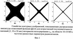 Способ увеличения объема частотного ресурса (патент 2571409)