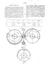 Инструмент для накатывания зубчатых профилей (патент 1516208)