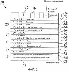 Солнечный элемент со встроенным защитным диодом (патент 2358356)