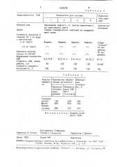 Смазочно-охлаждающая жидкость для механической обработки металлов (патент 1576548)