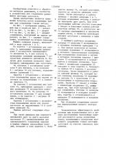 Машина для соединения листовых заготовок (патент 1256830)
