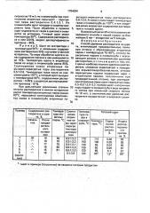 Способ удаления растворителя из шрота (патент 1784634)