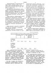 Способ получения водорастворимого азопроизводного гидролизного лигнина (патент 1289869)