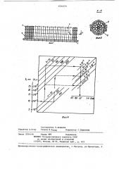 Теплообменный элемент (патент 1231373)