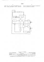 Способ автоматического управления зериосушилкой (патент 254395)