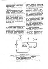 Устройство для автоматического регу-лирования толщины полосы ha выходелистового ctaha (патент 829237)