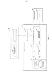 Устройство обработки информации, система печати и способ печати (патент 2595954)