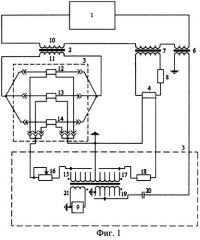 Устройство для поверки измерительных трансформаторов тока (патент 2244319)
