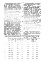 Способ получения раствора сульфата марганца (патент 1313804)