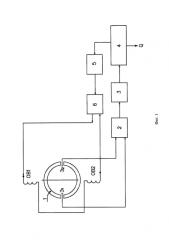 Способ измерения расхода электропроводных жидкостей (патент 2584343)