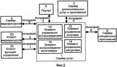 Система, способ воспроизведения и сервер услуг для медиаресурсов (патент 2531859)