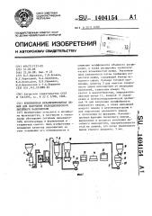 Комплексная механизированная линия для получения мелкодисперсного литейного наполнителя (патент 1404154)