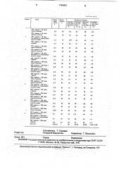 Способ получения дорожного битума (патент 1796653)