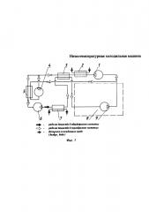 Низкотемпературная холодильная машина (патент 2617039)