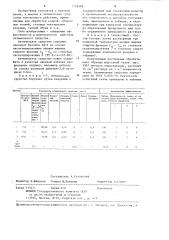 Антимольное средство (патент 1259988)