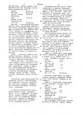 Паста для защиты деталей от цементации (патент 985138)