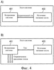 Управление потребляемой мощностью устройства мобильной связи (патент 2531356)