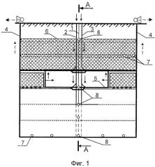 Способ разработки свиты пластов (патент 2436956)