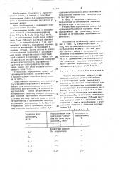 Способ определения лейко-1,4-диаминоантрахинона (патент 1422117)