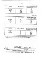 2-арилгидразино-3,4,6-трихлор-5-цианопиридины, обладающие антиокислительной активностью при термоокислительной деструкции углеводородов (патент 1768596)