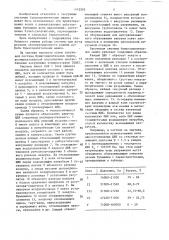 Вакуумная система бумагоделательных машин (патент 1442585)