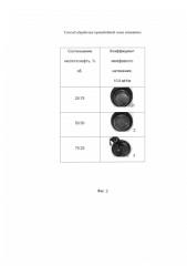 Способ обработки призабойной зоны скважины (патент 2576252)