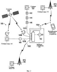 Устройство и способ выбора оптимального источника для упорядочения гетеродина (патент 2529849)