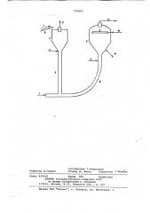 Способ прокаливания нефтяного кокса (патент 747814)