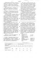 Раствор для электрохимического полирования сталей (патент 1285071)