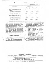 Шихта для изготовления огнеупоров (патент 796229)