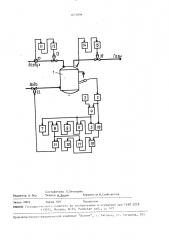 Система автоматического управления периодическим процессом ферментации (патент 1671694)