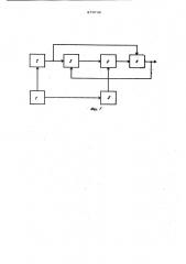 Формирователь частотно-модулированных сигналов (патент 879736)