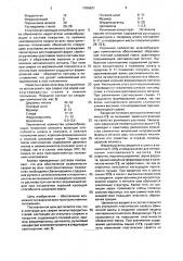 Электрод для сварки под водой низкоуглеродистых сталей (патент 1706821)